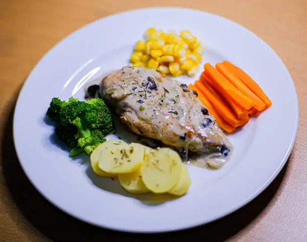 Crockpot Chicken Breast Recipes