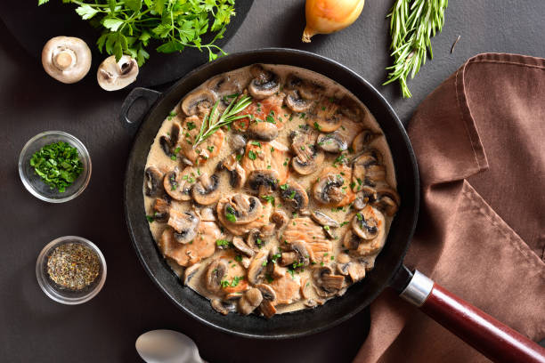 Chicken Breast and Mushroom Recipes