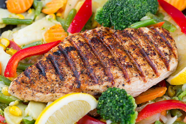 Smoked Chicken Breast Recipes