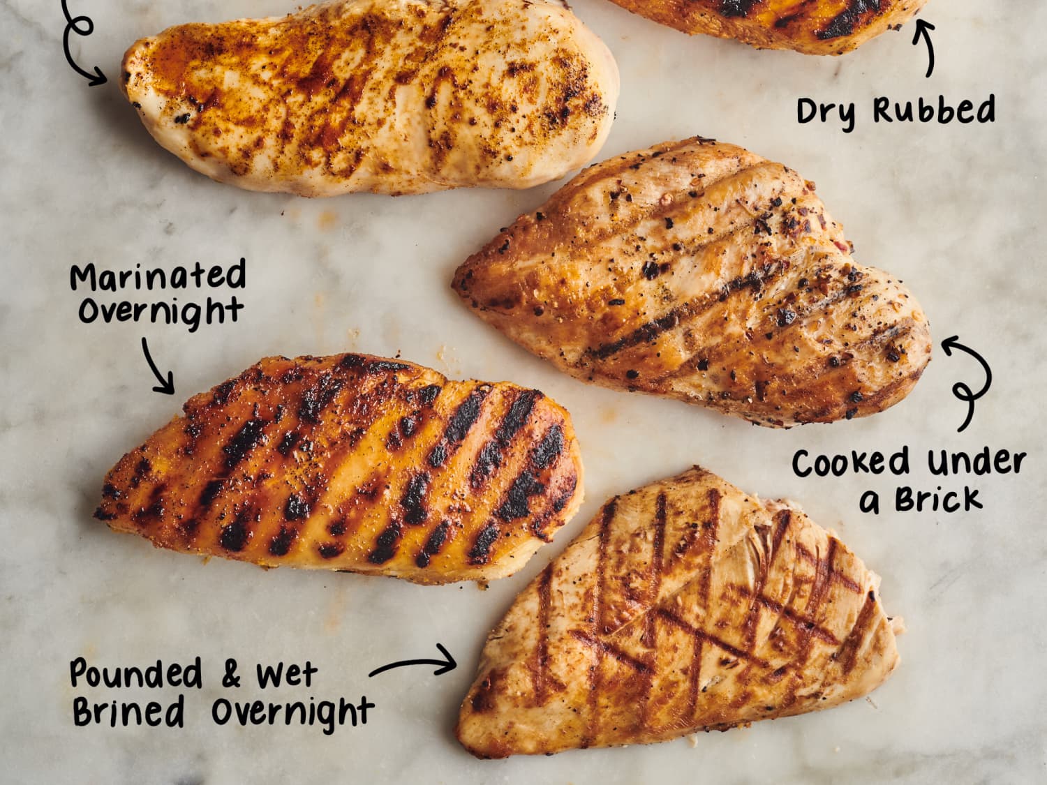 Ultimate Pounded Chicken Breast Recipes
