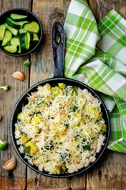 Chicken Breast and Broccoli Recipes